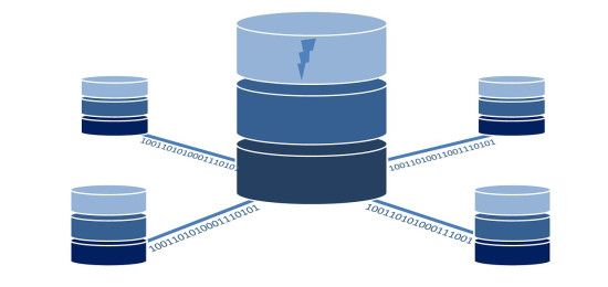 SQL Fundamentals